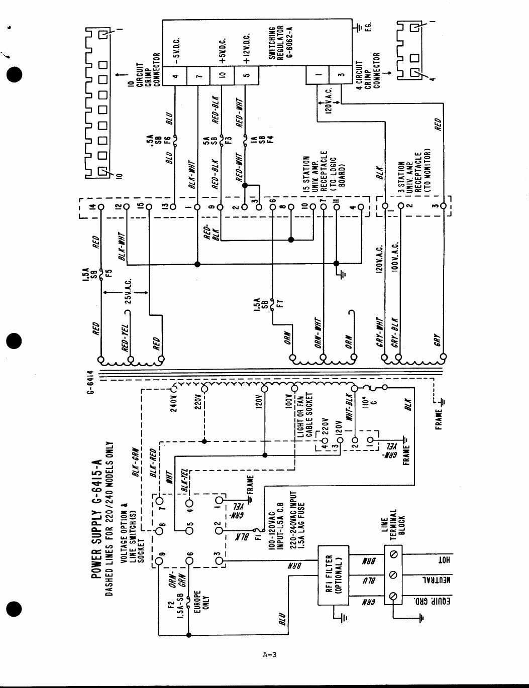 Eyes service manual schematic
