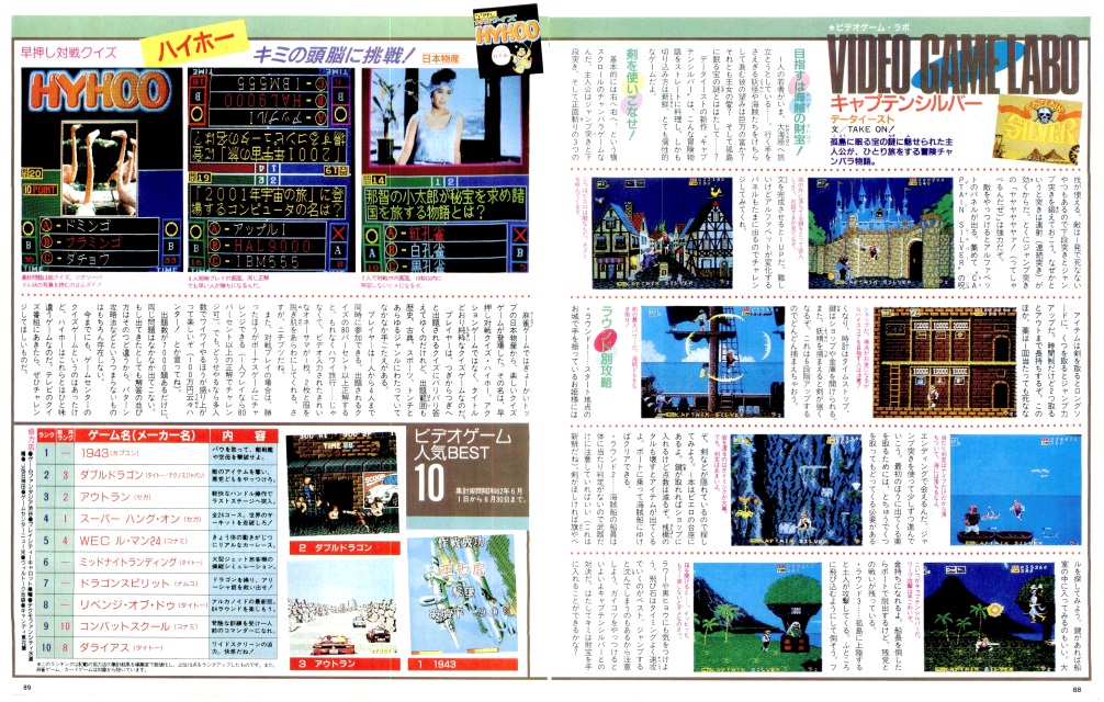 Beep, September 1987, “Video Game Lab,” pages 88–89. Captain Silver occupies the right-hand page; the full spread is preserved. Scan source: MULTi88.