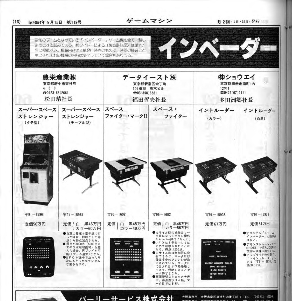 A May 15 1979 Game Machine listing showing Hoei Super Space Stranger configurations and prices