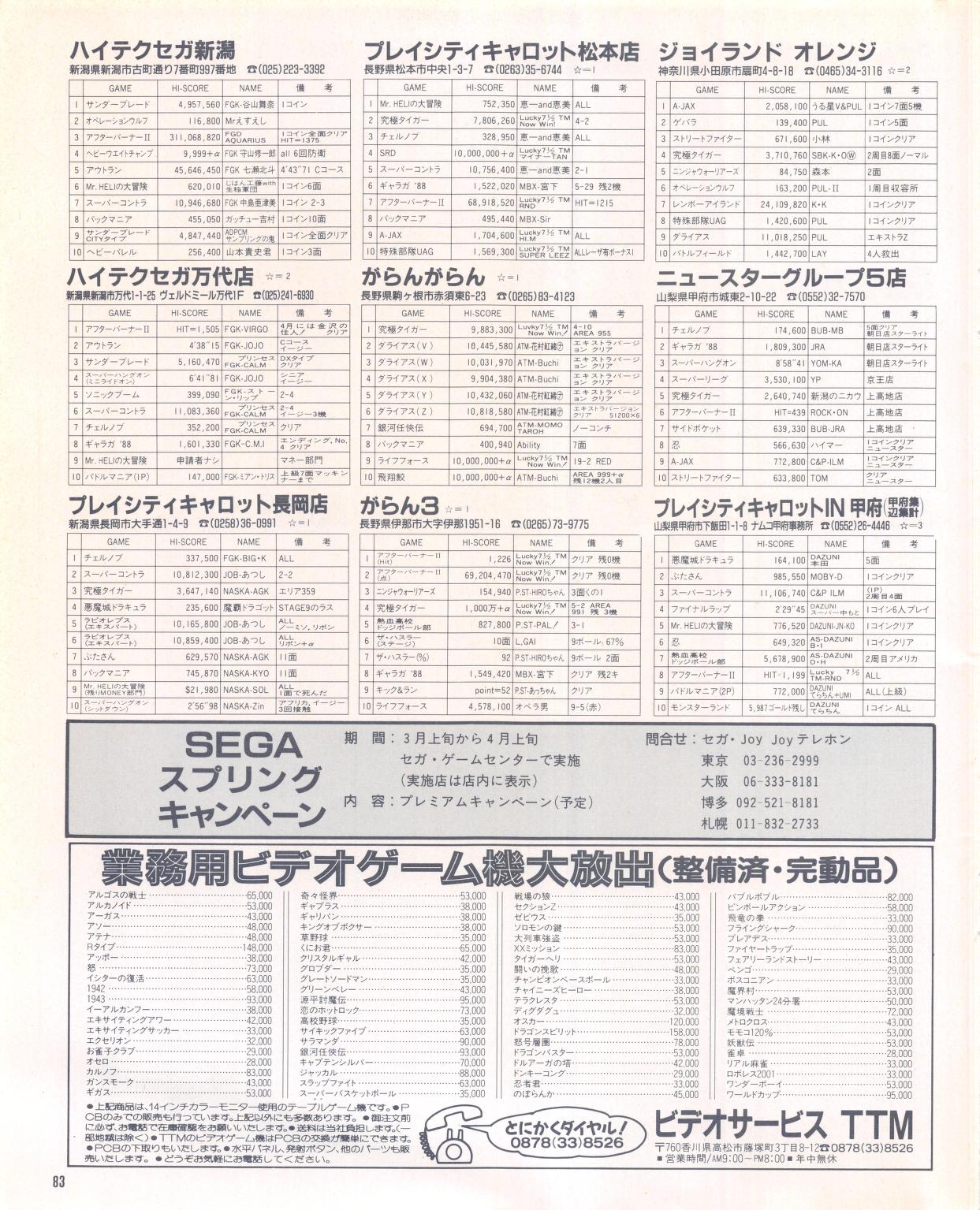 GAMEST No. 20, March 1988, page 83. The lower advertisement is the Video Service TTM clearance listing. Source: Internet Archive.