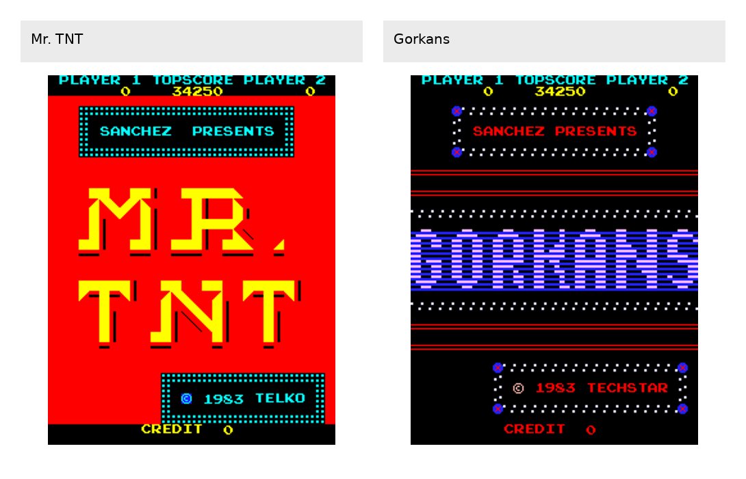Mr. TNT and Gorkans comparison figure