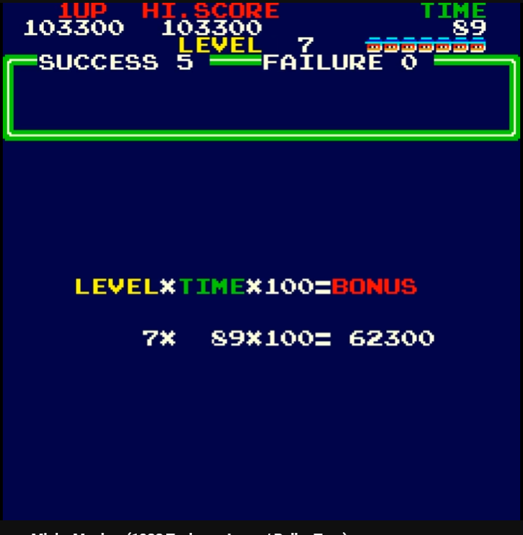 The same formula at Level 7: 7 × 89 × 100 = 62,300. Source: Old Classic Retro Gaming recorded play; research captures supplied by Dana. Capture overlays retained where present.